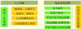 MVC太陽能電池板檢測(cè)系統(tǒng)在太陽能行業(yè)的應(yīng)用